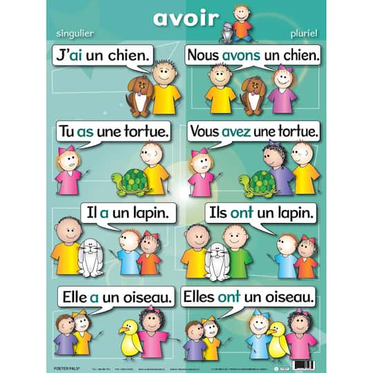 Poster Pals® French Verb Posters, 7ct.